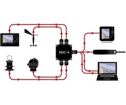 Multiplexeur NMEA Actisense NDC-4 USB