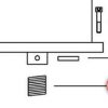 Goupille et ressort d'hélice pour propulseur Max Power CT35 CT45