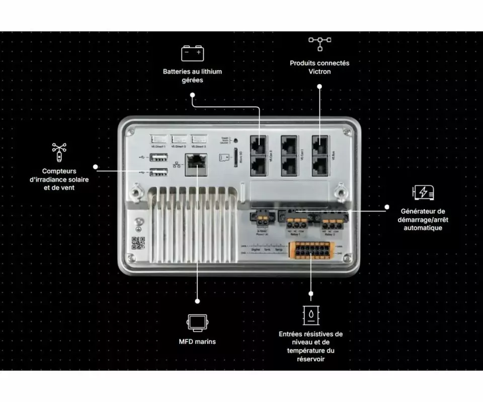 victron Ekrano arriere illustration_1