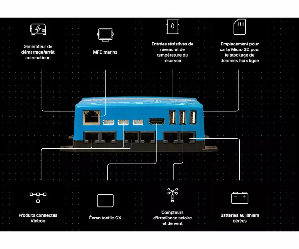 victron cerbo gx arriere illustration_1_1