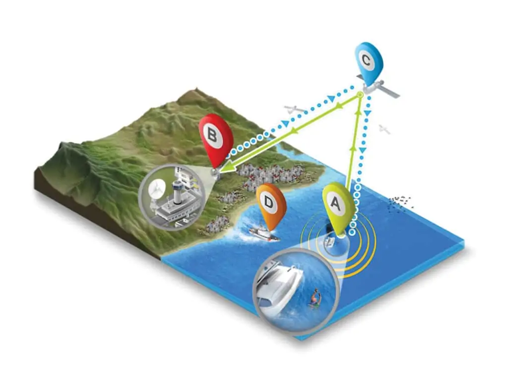 ACR-2851 balise illust2