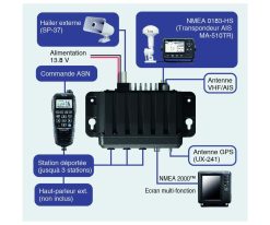 icom IC-M510BB schema