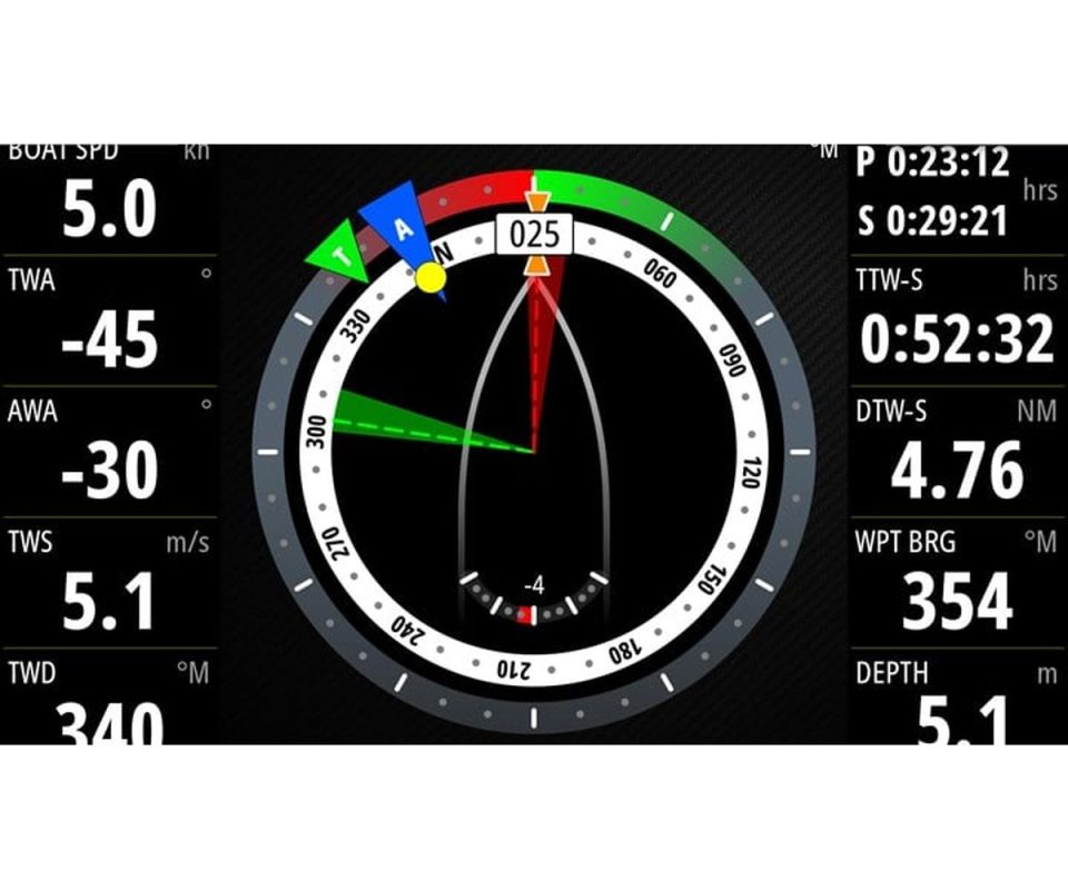 sailsteer bg_1